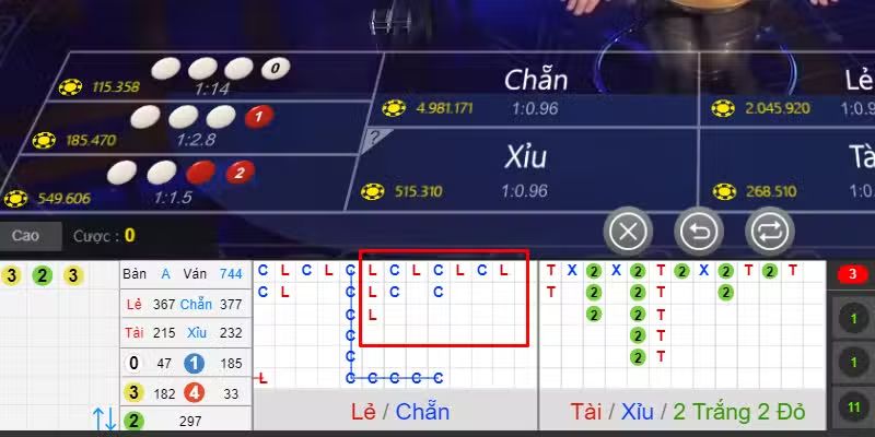 Soi Cầu Xóc Đĩa - Chiến Thuật Thắng Lớn Hiệu Quả Cao Bí quyết soi cầu nhảy trong Xóc Đĩa